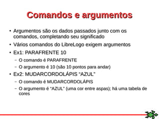 Comandos e argumentosComandos e argumentos
●
Argumentos são os dados passados junto com osArgumentos são os dados passados junto com os
comandos, completando seu significadocomandos, completando seu significado
●
Vários comandos do LibreLogo exigem argumentosVários comandos do LibreLogo exigem argumentos
●
Ex1: PARAFRENTE 10Ex1: PARAFRENTE 10
– O comando é PARAFRENTEO comando é PARAFRENTE
– O argumento é 10 (são 10 pontos para andar)O argumento é 10 (são 10 pontos para andar)
●
Ex2: MUDARCORDOLÁPIS “AZUL”Ex2: MUDARCORDOLÁPIS “AZUL”
– O comando é MUDARCORDOLÁPISO comando é MUDARCORDOLÁPIS
– O argumento é “AZUL” (uma cor entre aspas); há uma tabela deO argumento é “AZUL” (uma cor entre aspas); há uma tabela de
corescores
 