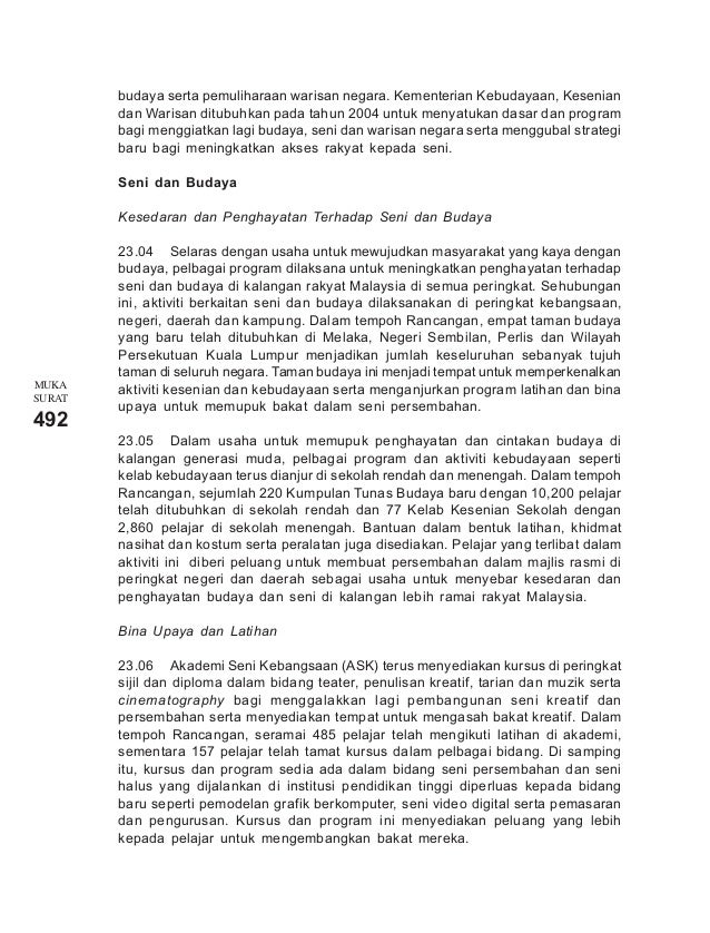 Seni dan budaya dlm komuniti