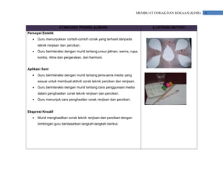 MEMBUAT CORAK DAN REKAAN (KSSR)   4



                     STANDARD PEMBELAJARAN                                        ILUSTRASI AKTIVITI
Persepsi Estetik
   •   Guru menunjukkan contoh-contoh corak yang terhasil daripada
       teknik renjisan dan percikan.
   •   Guru berinteraksi dengan murid tentang unsur jalinan, warna, rupa,
       kontra, ritma dan pergerakan, dan harmoni.


Aplikasi Seni
   •   Guru berinteraksi dengan murid tentang jenis-jenis media yang
       sesuai untuk membuat aktiviti corak teknik percikan dan renjisan.
   •   Guru berinteraksi dengan murid tentang cara penggunaan media
       dalam penghasilan corak teknik renjisan dan percikan.
   •   Guru menunjuk cara penghasilan corak renjisan dan percikan.


Ekspresi Kreatif
   •   Murid menghasilkan corak teknik renjisan dan percikan dengan
       bimbingan guru berdasarkan langkah-langkah berikut.
 