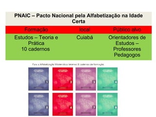 PNAIC – Pacto Nacional pela Alfabetização na Idade
Certa
Formação local Público alvo
Estudos – Teoria e
Prática
10 cadernos
Cuiabá Orientadores de
Estudos –
Professores
Pedagogos
 