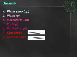 Dinamik
a. Pianissimo (pp)
b. Piano (p)
c. Mezzoforte (mf)
d. Forte (f)
e. Fortissimo (ff)
f. Crescendo
g. Decrescendo
 