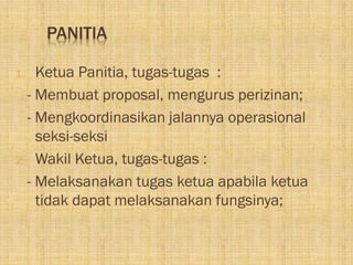 PANITIA
1. Ketua Panitia, tugas-tugas :
- Membuat proposal, mengurus perizinan;
- Mengkoordinasikan jalannya operasional
seksi-seksi
2. Wakil Ketua, tugas-tugas :
- Melaksanakan tugas ketua apabila ketua
tidak dapat melaksanakan fungsinya;
 