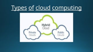 Types of cloud computing
 