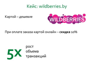 Картой – дешевле
При оплате заказа картой онлайн – скидка 10%
Кейс: wildberries.by
рост
объема
транзакций5х
 
