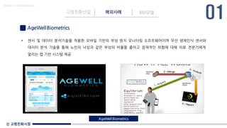 신 고령친화시장
Made in KoMyungHwan
AgeWell Biometrics
고령친화산업 해외사례 BM모델
• 센서 및 데이터 분석기술을 적용한 모바일 기반의 부상 방지 모니터링 소프트웨어이며 무선 생체인식 센서와
데이터 분석 기술을 통해 노인의 낙상과 같은 부상의 비율을 줄이고 잠재적인 위험에 대해 의료 전문가에게
알리는 앱 기반 시스템 제공
AgeWell Biometrics
 