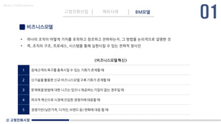 신 고령친화시장
Made in KoMyungHwan
비즈니스모델
고령친화산업 해외사례 BM모델
• 하나의 조직이 어떻게 가치를 포착하고 창조하고 전파하는지, 그 방법을 논리적으로 설명한 것
• 즉, 조직의 구조, 프로세스, 시스템을 통해 실현시킬 수 있는 전략적 청사진
1 잠재고객의 욕구를 충족시킬 수 있는 기회가 존재할 때
2 신기술을 활용한 신규 비즈니스모델 구축 기회가 존재할 때
3 문제해결 방법에 대한 니즈는 있으나 제공하는 기업이 없는 경우일 때
4 파괴적 혁신으로 시장에 진입한 경쟁자에 대응할 때
5 경쟁기반(낮은가격, 디자인, 브랜드 등) 변화에 대응 할 때
<비즈니스모델 혁신>
 