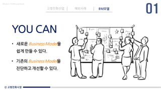 신 고령친화시장
Made in KoMyungHwan
고령친화산업 해외사례 BM모델
• 새로운 Business Model을
쉽게 만들 수 있다.
• 기존의 Business Model을
진단하고 개선할 수 있다.
YOU CAN
 