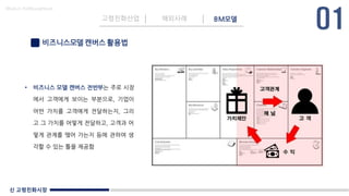 신 고령친화시장
Made in KoMyungHwan
고령친화산업 해외사례 BM모델
• 비즈니스 모델 캔버스 전반부는 주로 시장
에서 고객에게 보이는 부분으로, 기업이
어떤 가치를 고객에게 전달하는지, 그리
고 그 가치를 어떻게 전달하고, 고객과 어
떻게 관계를 맺어 가는지 등에 관하여 생
각할 수 있는 틀을 제공함
비즈니스모델 캔버스 활용법
 