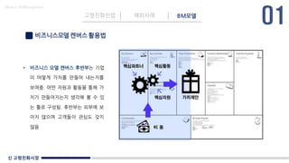 신 고령친화시장
Made in KoMyungHwan
고령친화산업 해외사례 BM모델
비즈니스모델 캔버스 활용법
• 비즈니스 모델 캔버스 후반부는 기업
이 어떻게 가치를 만들어 내는지를
보여줌. 어떤 자원과 활동을 통해 가
치가 만들어지는지 생각해 볼 수 있
는 툴로 구성됨. 후반부는 외부에 보
이지 않으며 고객들이 관심도 갖지
않음
 