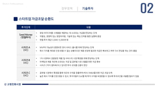 신 고령친화시장
Made in KoMyungHwan
스타트업 자금조달 순환도
정부정책 기술투자
투자단계 내용
Seed Money
(엔젤투자)
• 창업 아이디어를 시제품을 개발하는 데 소요되는 자금을 펀딩하는 단계
• 차별성, 경쟁력 있는 창업아이템, 기술력 있는 핵심 인력을 통한 실행에 중점
• 엔젤 투자 평균 3,000~5,000만 원
시리즈 A
(VC)
• MVP의 가능성이 증명되면 정식 서비스 출시를 위해 펀딩하는 단계
• 회사 가치를 제대로 인정 받을 수 없는 상황이므로 제품 런칭에 필요한 자금만 확보하고 추후 다시 펀딩을 하는 것이 좋음
시리즈 B
(VC)
• 1차 시장에서 검증받은 제품 및 서비스의 시장 확장을 위해 펀딩하는 단계
• 마케팅과 제품 개선에 소요되는 자금 및 글로벌 시장 진출을 위한 자금 확보
• 시리즈 C까지 염두해 두고 있다면 투자 규모를 신중이 판단
시리즈 C
(VC)
• 글로벌 시장에서 확장을 통해 대규모 수익을 창출하여 IPO나 M&A를 위한 자금 조달 단계
• 높은 회사 가치를 인정 받을 수 있고, 투자자들이 Exit할 때 투자 수익을 보장받을 수 있도록 투자조건을 조율할 필요가 있음
 