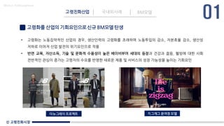 신 고령친화시장
Made in KoMyungHwan
고령화를 산업의 기회요인으로신규 BM모델 탄생
• 고령화는 노동집약적인 산업의 경우, 생산인력의 고령화를 초래하며 노동투입의 감소, 자본효율 감소, 생산성
저하로 이어져 산업 발전의 위기요인으로 작용
• 반면 교육, 자산소득, 기술 및 문화적 수용성이 높은 베이비부머 세대의 등장과 건강과 젊음, 웰빙에 대한 사회
전반적인 관심이 증가는 고령자의 수요를 반영한 새로운 제품 및 서비스의 성장 가능성을 높이는 기회요인
고령친화산업 국내외사례 BM모델
더뉴그레이 프로젝트 지그재그 윤여정 모델
 