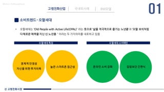 신 고령친화시장
Made in KoMyungHwan
소비트렌드- 오팔세대
• 오팔세대는 ‘Old People with Active Life(OPAL)’ 라는 뜻으로 ‘삶을 적극적으로 즐기는 노년층’과 ‘오팔 보석처럼
다채로운 매력을 지닌 신 노년층＇이라는 두 가지의미를 내포하고 있음
고령친화산업 국내외사례 BM모델
오팔세대 특징 오팔세대 소비패턴
경제적 안정성
자신을 위한 투자의욕
높은 스마트폰 접근성 온라인 소비 강화 집밥보단 간편식
 