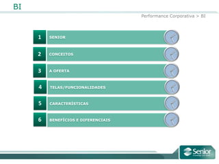 BI
                                     Performance Corporativa > BI


                                                     XII



     1   SENIOR                                IX

                                                     VI
                                                            III




                                                     XII



     2   CONCEITOS                             IX

                                                     VI
                                                            III




                                                     XII



     3   A OFERTA                              IX

                                                     VI
                                                            III




                                                      XII



     4   TELAS/FUNCIONALIDADES                  IX

                                                      VI
                                                             III




                                                     XII



     5   CARACTERÍSTICAS                       IX

                                                     VI
                                                             III




                                                     XII



     6   BENEFÍCIOS E DIFERENCIAIS             IX

                                                     VI
                                                            III
 