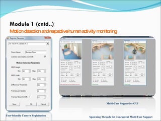 Module 1 (cntd..) Motion detection and respective human activity monitoring  Multi-Cam Supportive GUI  User-friendly Camera Registration Spawning Threads for Concurrent Multi-User Support 