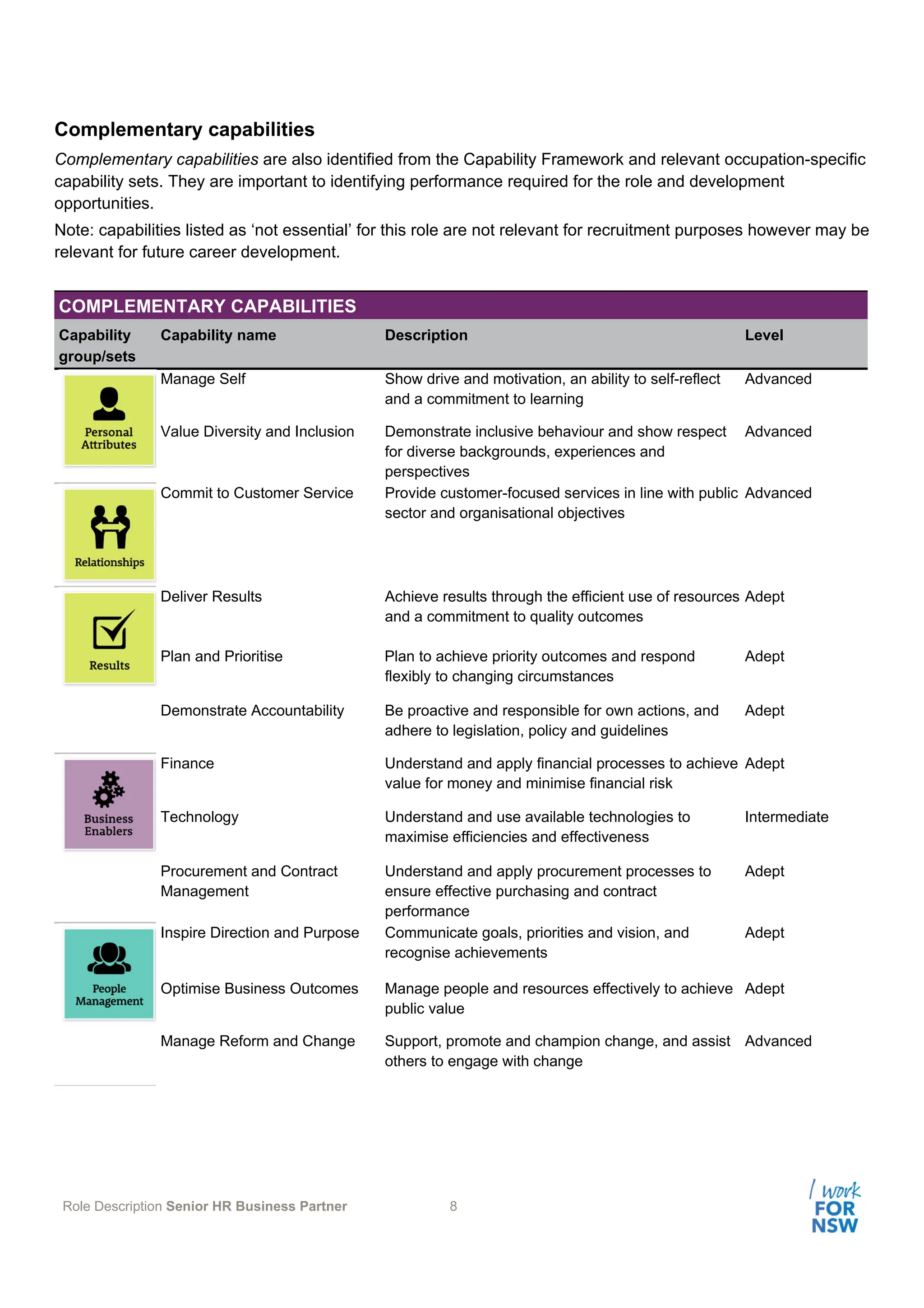 Senior-HR-Business-Partner-Clerk-Grade-11_12.pdf