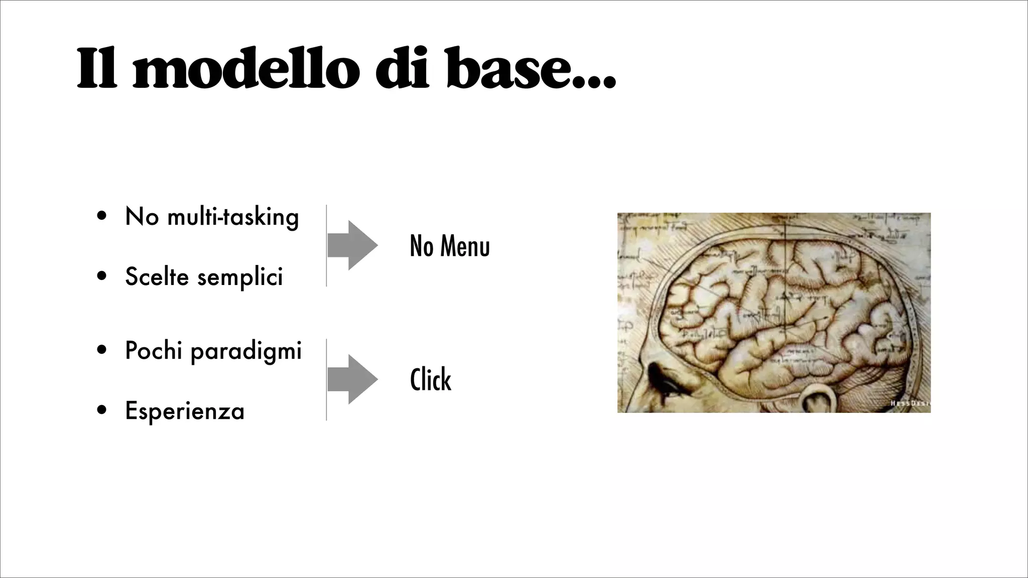 Il modello di base...
No Menu
• No multi-tasking
• Scelte semplici
Click
• Pochi paradigmi
• Esperienza
 