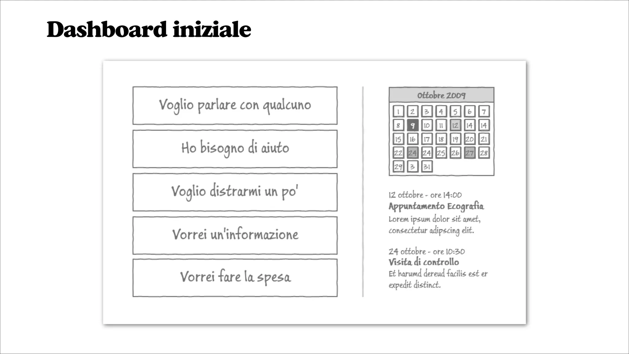 Dashboard iniziale
 