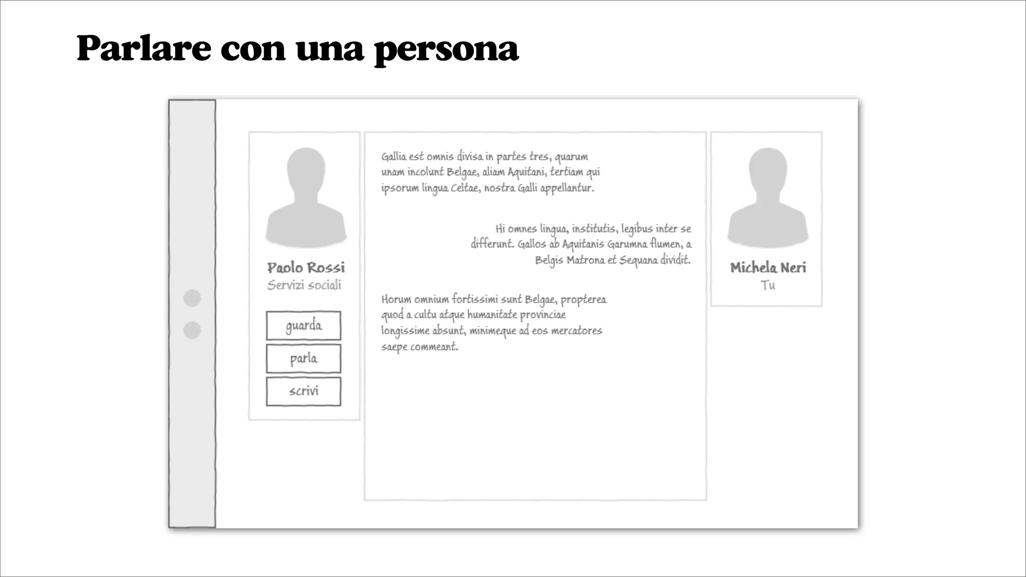 Parlare con una persona
 