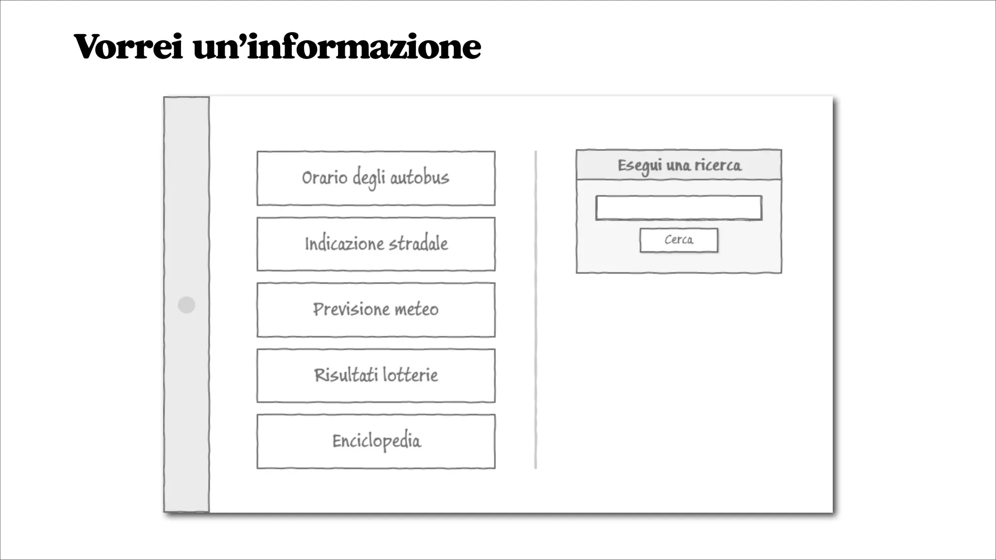 Vorrei un’informazione
 