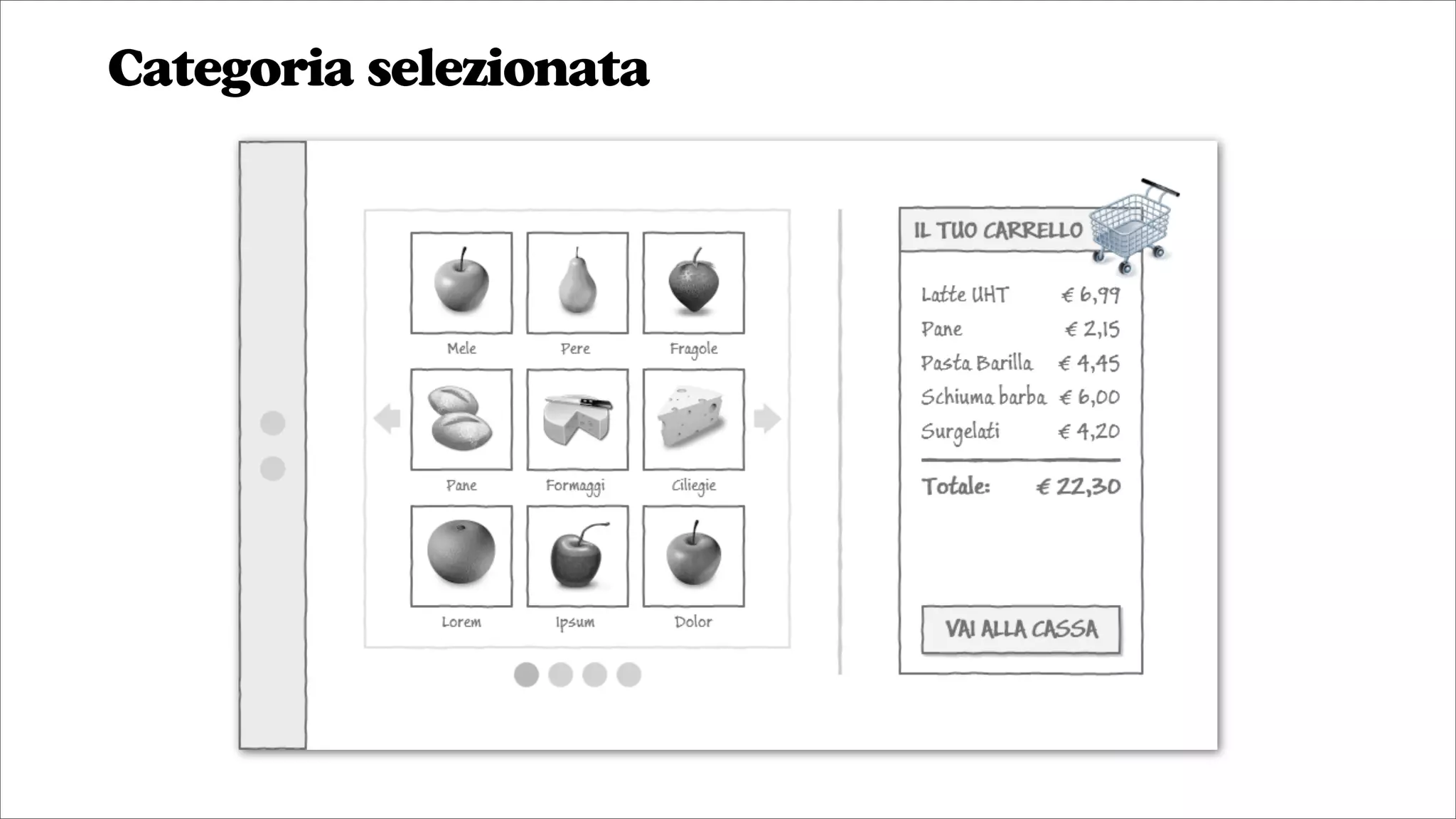 Categoria selezionata
 