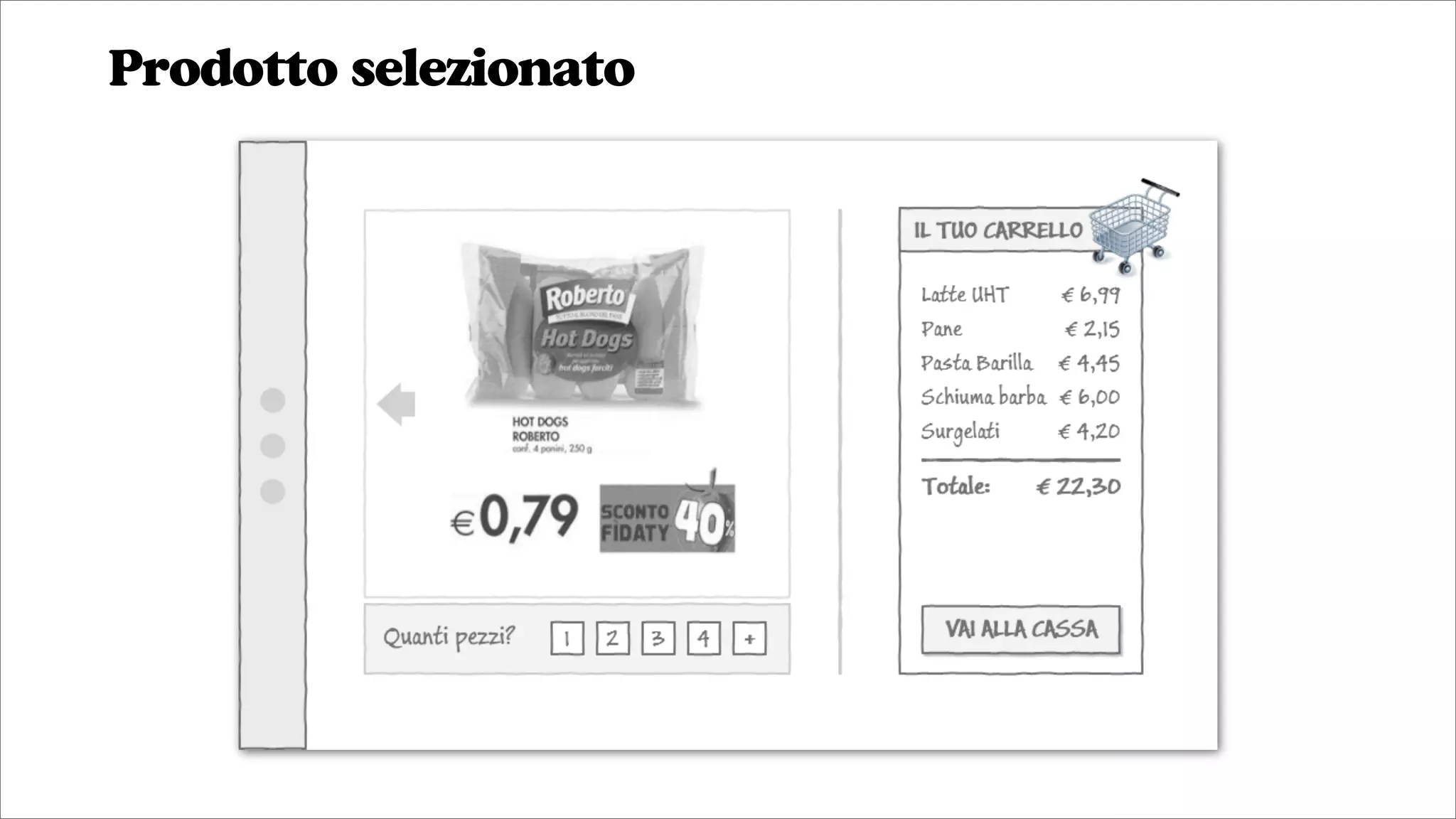 Prodotto selezionato
 