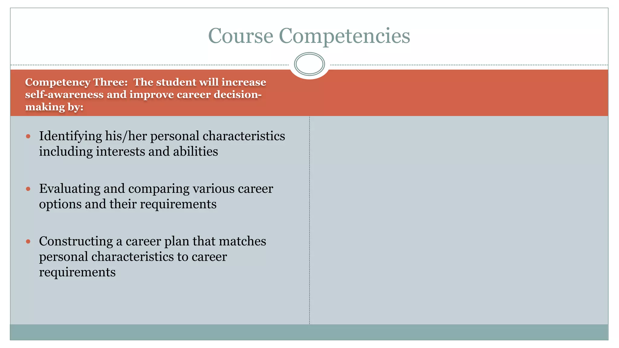 Course Competencies 
Competency Three: The student will increase 
self-awareness and improve career decision-making 
by: 
 Identifying his/her personal characteristics 
including interests and abilities 
 Evaluating and comparing various career 
options and their requirements 
 Constructing a career plan that matches 
personal characteristics to career 
requirements 
 