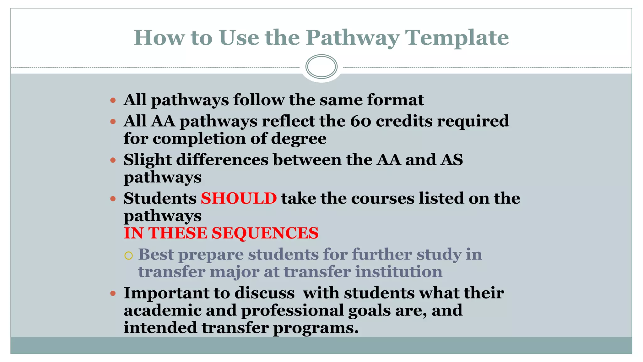 How to Use the Pathway Template 
 All pathways follow the same format 
 All AA pathways reflect the 60 credits required 
for completion of degree 
 Slight differences between the AA and AS 
pathways 
 Students SHOULD take the courses listed on the 
pathways 
IN THESE SEQUENCES 
 Best prepare students for further study in 
transfer major at transfer institution 
 Important to discuss with students what their 
academic and professional goals are, and 
intended transfer programs. 
 
