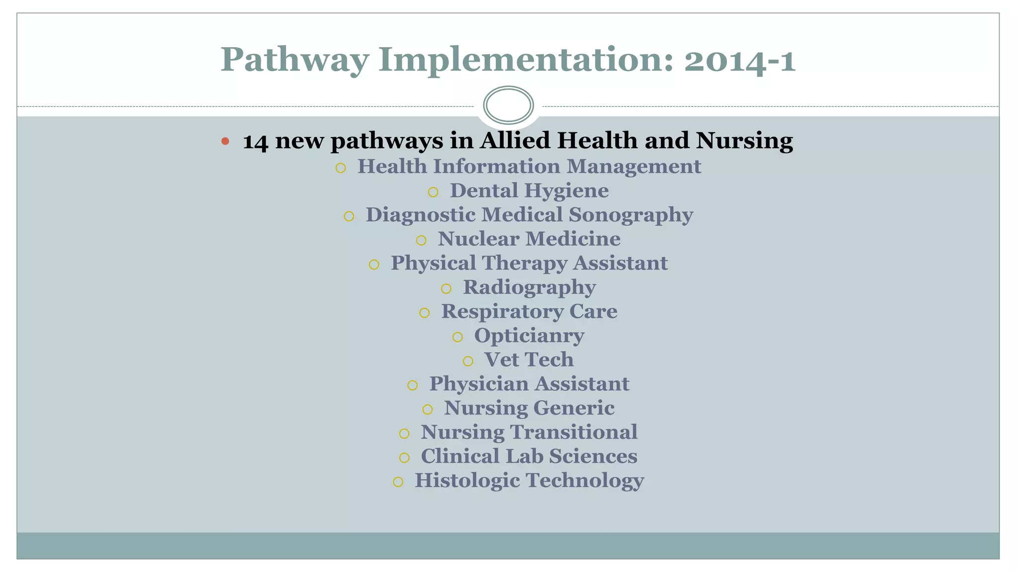 Pathway Implementation: 2014-1 
 14 new pathways in Allied Health and Nursing 
 Health Information Management 
 Dental Hygiene 
 Diagnostic Medical Sonography 
 Nuclear Medicine 
 Physical Therapy Assistant 
 Radiography 
 Respiratory Care 
 Opticianry 
 Vet Tech 
 Physician Assistant 
 Nursing Generic 
 Nursing Transitional 
 Clinical Lab Sciences 
 Histologic Technology 
 