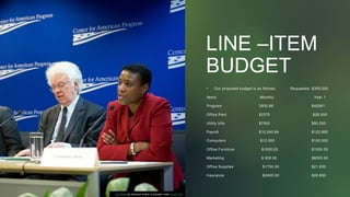 LINE –ITEM
BUDGET
• Our proposed budget is as follows: Requested $300,000
Items Monthly Year 1
Program 3505.89 $42061
Office Rent $2375 $28,500
Utility bills $7500 $90,000
Payroll $10,240.84 $122,890
Computers $12,500 $150,000
Office Furniture $1000,00 $1200.00
Marketing $ 500.00 $6000.00
Office Supplies $1750.00 $21,000
Insurance $2400.00 $28,800
This Photo by Unknown Author is licensed under CC BY-ND
 