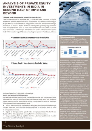 ANALYSIS OF PRIVATE EQUITY
INVESTMENTS IN INDIA IN
SECOND HALF OF 2010 AND
BEYOND
Overview of PE Investments in India during July-Dec 2010
Deal volumes reported in September and October were lower compared to August.
Real Estate remained the favorite sector in September and October, unlike Energy in
August. Most of the investments in energy sector came from Blackstone investing in
Moser Baer for around $ 300Mn. Healthcare industry although having large number of
deals remained small in terms of value due to smaller deal sizes. HDFC VC’s 10%
stake purchase in Lodha Group’s “World One”, the world’s tallest residential project
for $ 111Mn was the largest PE deal during the given period in Real Estate, followed


                                                                                        PE Investments in 2010
                                                                                        After two years of drooping Private Equity
                                                                                        Investments in India, year 2010 saw a major
                                                                                        shift with around 100% jump. The level of PE




                                                                                        Investments in 2010 came out to be 7974Mn
                                                                                        $ with around 325 deals. Moreover, the
                                                                                        average investment per deal also rose from
                                                                                        14Mn to 24.5Mn per deal signifying
                                                                                        investments in even bigger projects in 2010.
                                                                                        Interestingly, the level of PE investments in
                                                                                        2010 nearly equaled the prior slowdown year
                                                                                        investments of 2006 of 7485Mn $. The effect
                                                                                        of Global Economic scenario causes the roller
                                                                                        coaster ride of PE investments in India.
                                                                                        However, there are many internal factors
                                                                                        which are impeding the growth of PE
                                                                                        investments:
                                                                                        •
 Strong macroeconomic fundamentals are
                                                                                        making India an attractive destination for PE
                                                                                        investments. However, decreasing investment
                                                                                        opportunities in developed countries is
                                                                                        fuelling enough completion in India.
by Kotak Realty Fund’s $ 55.56Mn in EmaarMGF.
                                                                                        •
 Removing legal roadblocks by regulators,
Month wise analysis of PE investments
                                                                                        which block PE investments in some sectors.
July was the gloomiest period during the past four months, with the number of deals
                                                                                        Thereby, diminishing its potential.
being the least. Also the deal volume was very relatively small. India was witnessing   •
 Reluctance of Indian businesses working
greater inﬂow of Private equity inﬂow into the country after the ﬁnancial meltdown.     with the PE/VC investors may cause their
There were two prime reasons for this drive:                                            businesses remaining untapped. Promoters
•
 Stocks of Indian markets were battered during the slowdown and were trading at       can enhance their business value by aligning
very low premiums, which provided ample opportunity for PE and VC ﬁrms to invest        with partners having similar vision.
in some good companies.                                                                 •
PE firms need to understand the
•
 Signals of strong economic growth in the emerging countries while the US and         intricacies of the business in India through
Europe still not showing signs of recovery from the economic recession.                 honing their investment capabilities along
                                                                                        each phase of investment life cycles.
•
 Easy availability of cheap capital in from the US encouraged them to invest in
                                                                                        Average deal size in India has been relatively
some undervalued ﬁrms through Private equity.
                                                                                        small when compared to China/other

11

The Senior Analyst
 