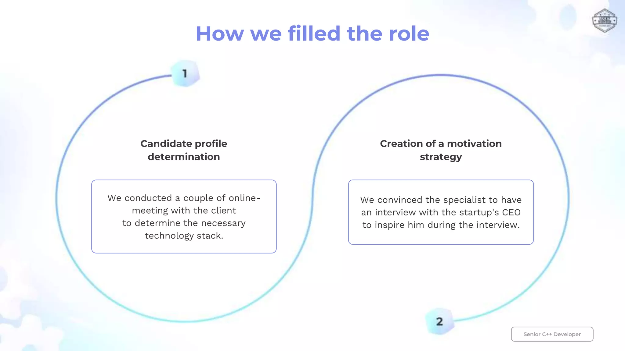 Senior C++ Developer | PPTX