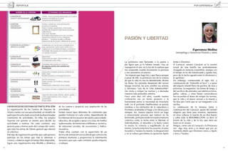 REPORTAJE                                                                                                                                                                            POR EXPERIENCIA




                                                                                                                         PASIÓN Y LIBERTAD




                                                                                                                     l
                                                                                                                                                                                                  Esperanza Molina
                                                                                                                                                                               Antropóloga y Doctora en Filosofía y Letras



                                                                                                                         La primavera está llamando a la puerta y           frente a Dionisios.
                                                                                                                         me figuro que ya lo habréis notado. Hay un         El Carnaval, nuestro Carnaval, es la versión
                                                                                                                         nosequé en el aire, en la luz de la mañana que     actual de esta batalla tan profundamente
                                                                                                                         nos sorprende cuando levantamos la persiana        arraigada en nuestras costumbres, aunque con
                                                                                                                         y nos asomamos al exterior.                        el tiempo se ha ido banalizando y queda muy
                                                                                                                          No importa que haga frío y que llueva porque      poco de la lucha sagrada entre lo dionisiaco y
                                                                                                                         a pesar de ello, la primavera nos da la certeza    lo apolíneo.
                                                                                                                         de que la vida no nos ha abandonado. Brotan        Sin embargo, comenzando el siglo XXI, a
                                                                                                                         las flores, los animales despiertan del oscuro     continuación de “Febrerillo el loco” y a pesar
                                                                                                                         letargo invernal, las aves arrullan sus amores     del jolgorio infantil lleno de perritos, de osos y
                                                                                                                         y Dionisios “raíz de la Vida Indestructible”       princesas, la trasgresión, las fiestas de fuego, y
                                                                                                                         nos invita a romper las normas y a desnudar        del sacrificio de animales casi totémicos (toros,
                                                                                                                         nuestros más profundos anhelos.                    gallos, cabras…), estas fiestas carnavalescas
                                                                                                                         Hace unos diez mil años, cuando nuestra            nos recuerdan el deseo de romper las normas,
                                                                                                                         civilización era un tierno proyecto y la           que la vida y el placer venzan a la muerte y
                                                                                                                         humanidad sentía la necesidad de inventarlo        los días (por cierto que se van alargando) a las
                                                                                                                         todo, en el profundo Mediterráneo se ponían        noches.
     UN NOVEDOSO SISTEMA DE PARTICIPACIÓN                   de los centros y propiciar una ampliación de las             nombres a los elementos de la naturaleza y         La celebración de la Semana Santa a
     La organización de los Centros de Mayores de           actividades.                                                 Prometeo arrebataba el fuego a los dioses para     continuación del Carnaval, aparte del sentido
     Vitoria cuenta con una peculiaridad, un modelo de      Existen nueve tipos diferentes de comisiones que             siempre. Así, nuestra especie inició un largo      religioso que tiene para nosotros, representa
     participación articulado a través de las denominadas   pueden formarse en cada centro, dependiendo de               y emocionante proceso que todavía no ha            en otras culturas la muerte de un dios bueno
     comisiones de actividades. En ellas, los propios       los intereses de los usuarios: de salud y autocuidado,       terminado, permaneciendo en nuestra memoria        y sobre todo la RESURRECCIÓN, es decir el
     mayores son quienes se reúnen para decidir las         educativa, de acogida y apoyo a la zona, de medios           colectiva como la lucha entre la libertad, el      triunfo de la vida y de la luz, que dará sus
     actividades a realizar. De cada comisión, una          audiovisuales, de hemeroteca-biblioteca, escénica,           individualismo, el desorden y la burla contra      frutos en el verano.
     persona pasa a formar parte del consejo del centro,    de relaciones sociales, de excursiones y lúdico-             la norma, lo correcto y equilibrado. Es así        Amigos, como veis el Carnaval y la Primavera
     que trata los temas de interés general que afectan     recreativa.                                                  mismo, la lucha entre Eros (la creación, el amor   son algo muy serio y os deseo que por un
     al colectivo.                                          Todas ellas cuentan con la supervisión de un                 fecundo) y Tanatos (la muerte, la desaparición)    momento dejéis que Dionisios venza a Apolo
                                                                                                                         y en la cultura grecolatina la oposición Apolo     y Eros a Tanatos.
     Este tipo de organización permite que cada persona     técnico de animación sociocultural que convoca las
     participe en los temas que más le interesan o          primeras reuniones y proporciona la información
     conoce, colaborar según el tiempo libre disponible,    necesaria para que cada comisión pueda empezar
     lograr una organización más fléxible y dinámica        a trabajar.
48                                                                                                                                                                                                                               49
 