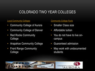 • Smaller Class size 
• Affordable tuition 
• You do not have to live on-campus 
• Guaranteed admission 
• May work with undocumented 
students 
• Community College of Aurora 
• Community College of Denver 
• Red Rocks Community 
College 
• Arapahoe Community College 
• Front Range Community 
College 
COLORADO TWO YEAR COLLEGES 
Local Community Colleges Community College Facts 
 