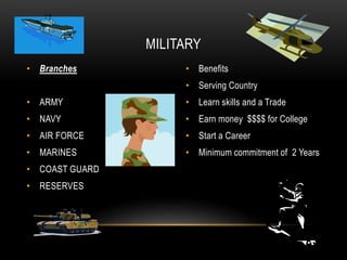 • Branches 
• ARMY 
• NAVY 
• AIR FORCE 
• MARINES 
• COAST GUARD 
• RESERVES 
MILITARY 
• Benefits 
• Serving Country 
• Learn skills and a Trade 
• Earn money $$$$ for College 
• Start a Career 
• Minimum commitment of 2 Years 
 