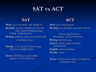SAT vs ACT SAT Math:  up to Geometry  and Algebra II  Reading : sentence completions, short &  long  critical reading passages,  reading  comprehension Writing : grammar, usage, word choice and a mandatory essay  Penalty : ¼ of a point for each wrong  answer on multiple choice Scores : 200-800 per section added  together  2-12 for the essay ACT Math : up to trigonometry  Reading : four passages, one each of Prose  Fiction, Social Science,  Humanities,  & Natural Science Writing : optional essay Science : charts, graphs, and data  interpretation English : stresses grammar Penalty :  None  Scores : 1-36 for each subject , averaged for  a composite score 
