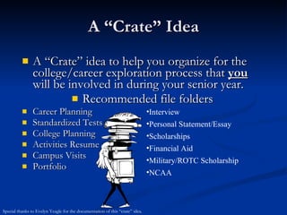 A “Crate” Idea A “Crate” idea to help you organize for the college/career exploration process that  you  will be involved in during your senior year. Recommended file folders Career Planning Standardized Tests College Planning Activities Resume Campus Visits Portfolio Interview Personal Statement/Essay Scholarships Financial Aid Military/ROTC Scholarship NCAA Special thanks to Evelyn Yeagle for the documentation of this “crate” idea. 