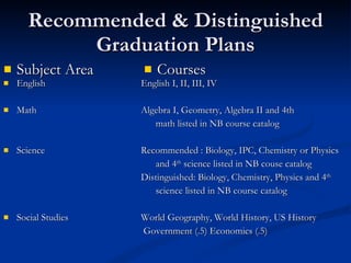 Recommended & Distinguished Graduation Plans English Math Science Social Studies Subject Area Courses English I, II, III, IV Algebra I, Geometry, Algebra II and 4th math listed in NB course catalog Recommended : Biology, IPC, Chemistry or Physics and 4 th  science listed in NB couse catalog Distinguished: Biology, Chemistry, Physics and 4 th   science listed in NB course catalog World Geography, World History, US History Government (.5) Economics (.5) 