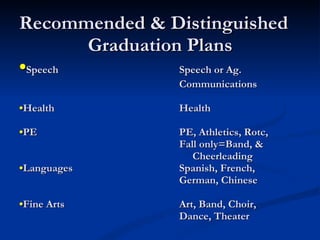 Recommended & Distinguished   Graduation Plans  • Speech Speech or Ag.  Communications • Health Health • PE PE, Athletics, Rotc, Fall only=Band, &    Cheerleading • Languages Spanish, French, German, Chinese • Fine Arts Art, Band, Choir, Dance, Theater 