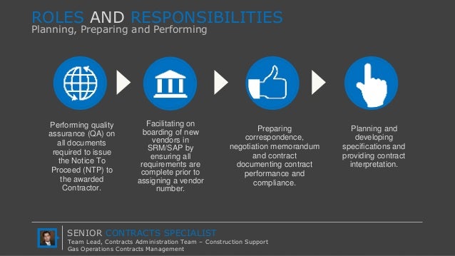 Senior Contract Specialist Roles And Responsibilities At Pg E
