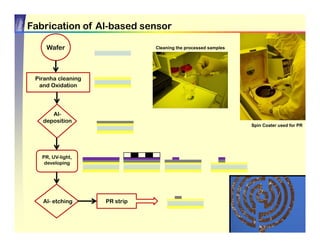 Senior Design#2 Cortes