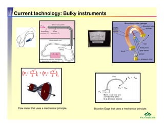 Senior Design#2 Cortes