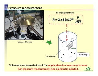 Senior Design#2 Cortes