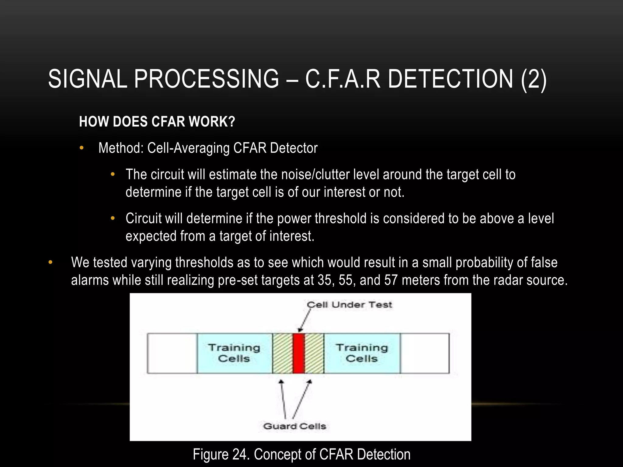 SIGNAL PROCESSING – C.F.A.R DETECTION (2)
HOW DOES CFAR WORK?
• Method: Cell-Averaging CFAR Detector
• The circuit will estimate the noise/clutter level around the target cell to
determine if the target cell is of our interest or not.
• Circuit will determine if the power threshold is considered to be above a level
expected from a target of interest.
• We tested varying thresholds as to see which would result in a small probability of false
alarms while still realizing pre-set targets at 35, 55, and 57 meters from the radar source.
Figure 24. Concept of CFAR Detection
 