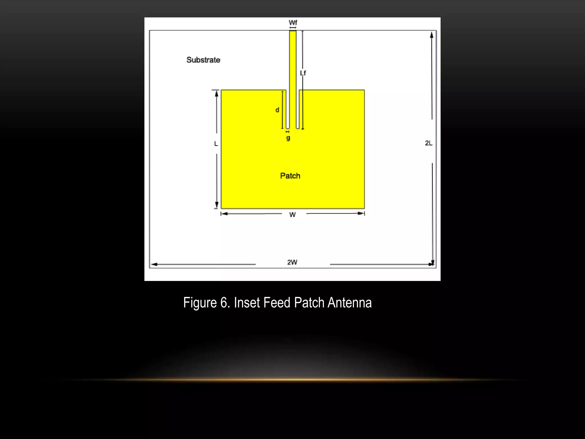 Figure 6. Inset Feed Patch Antenna
 