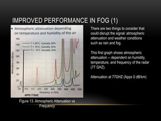 IMPROVED PERFORMANCE IN FOG (1)
There are two things to consider that
could disrupt the signal: atmospheric
attenuation and weather conditions
such as rain and fog.
This first graph shows atmospheric
attenuation -- dependent on humidity,
temperature, and frequency of the radar
(77 GHZ).
Attenuation at 77GHZ (Appx 0 dB/km)
APPX 77GHZ
Figure 13. Atmospheric Attenuation vs
Frequency
 