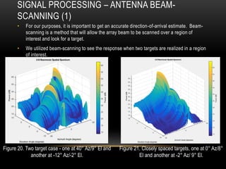 SIGNAL PROCESSING – ANTENNA BEAM-
SCANNING (1)
• For our purposes, it is important to get an accurate direction-of-arrival estimate. Beam-
scanning is a method that will allow the array beam to be scanned over a region of
interest and look for a target.
• We utilized beam-scanning to see the response when two targets are realized in a region
of interest.
Figure 20. Two target case - one at 40° Az/9° El and
another at -12° Az/-2° El.
Figure 21. Closely spaced targets, one at 0° Az/8°
El and another at -2° Az/ 9° El.
 