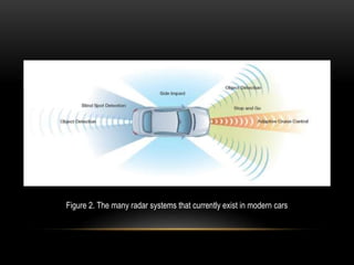 Figure 2. The many radar systems that currently exist in modern cars
 