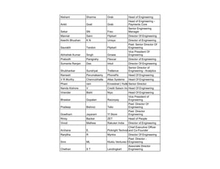 Nishant Sharma Grab Head of Engineering
Ankit Goel Grab
Head of Engineering -
Payments Core
Sekar SN Freo
Senior Engineering
Manager
Mannat Saini Flipkart Director Of Engineering
Keerthi Bhushan K N Unisys Director of Engineering
Saurabh Tandon Flipkart
Past: Senior Director Of
Engineering
Abhishek Kumar Singh Groww
Vice President Of
Engineering
Prabodh Panigrahy Flexcar Director of Engineering
Sumanta Ranjan Das Intuit Director Of Engineering
Shubhankar Sundriyal Trellance
Senior Director of
Engineering - Analytics
Ramesh Perumalsamy PhonePe Head Of Engineering
V R Murthy Chennubhatla Atlas Systems Head Of Engineering
Phani ram Envestnet | Yodlee India
Senior Director
Nanda Kishore V Credit Saison India
Head Of Engineering
Virender Bisht Niyo Head Of Engineering
Bhaskar Gopalan Razorpay
Vice President of
Engineering
Pradeep Bishnoi Telio
Past: Director Of
Engineering
Gowtham Jayaram Y! Store
Past: Director
Engineering
Rinsy Backer ZET Head of People
Vinod Mathew Rakuten India Director of Engineering
Archana E. Pickright Technologies
Chief Executive Officer
and Co-Founder
Ranjitha R Myntra Director Of Engineering
Srini ML Kluklu Ventures Pvt Ltd
Past: Director -
Engineering
Chethan S T Lendingkart
Associate Director
Engineering
 