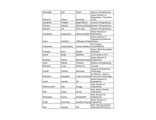 Soumyajit Das Paytm Director of Engineering
Rizwanul Haque Razorpay
Senior Director of
Engineering - Payments
Group
Ujwalendu Prakash Bright Money Director of Engineering
Praveen George Samsung Research India
Director Of Engineering
Mahesh Lal Pine Labs Director of Engineering
Sucharitha Chapparam Walmart Global Tech India
Senior Director of
Engineering
Ankur Sambhar JPMorgan Chase & Co.
Senior Director of
Engineering (Executive
Director)
Venkatesh Vaidyanathan Vrbotz Software Private Limited
Co-Founder -
Fintech/RPA/AI
Priyanka Rout Wayfair
Senior Talent Acquisition
Specialist
Ayush Singh Betafront Co-Founder & CTO
Kamlesh Kumar Manhattan Associates
Senior Director of
Engineering
Sunil Pathak Verifone Director Of Engineering
Richards Louis Doifoo Inc. Founder
Vishali Pandita Razorpay
Hiring for Engineering /
Technology
Saikumar Sanagala Lowe's Companies
Sr. Director - Head of
Product and Technology
Vinod Haridas Q2
Senior Director Of
Engineering
Madhusudhan Rao Swiggy
Past: Director of
Engineering
Nitin Gupta Sorted
Past: Senior Director
Engineering
Dhananjay Kumar Games24x7
Past: Director Of
Engineering
Sujith Surendran Cashfree Payments
Senior Director of
Engineering
Ravi Gopane Ola
Past: Talent Acquisition
Associate RPO (Zyoin)
 