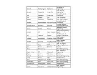 Ramesh Mantripragada PaySense
Sr.Director of
Engineering
Narayan Gangadhar Angel One
Past: Head of
Engineering
Udit Gangwani Angel One
Senior Director of
Engineering
Kriti Devgan Aon Past: Consultant
Balajee Sundaram Salesforce Past: Vice President
Ramesh Akkanapragada MPOWER Financing
Senior Director of
Engineering
Gurpreet Singh Sachdeva Microsoft
Principal Software
Engineering Manager
Ramey Girdhar Finmo
Director of Product
Engineering
Avinash A T. Open Financial Technologies
Director of Engineering -
Quality
Raj Lakkundi Epsilon
Vice President of
Software Engineering
Praveen Shivaswamy American Express
Vice President
Engineering
Arindam Goswami Sony Pictures Networks India
Head - Backend
Engineering
Sanjeev Kalra CA Technologies
Past: Sr. Director
Engineering Services
Siva Kumar Pivotrics Founder
Shiva Chinnasamy Head Of Engineering
Rajesh Kumar S A Streamoid
Past: Director Of
Engineering
Rajeev Lochan Odessa Director
Pramoth Kumar J. Amadeus Labs Director Of Engineering
Kewal Krishna 3SC Vice President
Vinay Sathyanarayan Perfios Head Of Engineering
Prashantha Shet Sabre India Head Of Engineering
Govindarajulu Seshachalam Fiserv Vice President
Suresh Vasudevan mChek Payment Systems
Past: Director -
Engineering
 